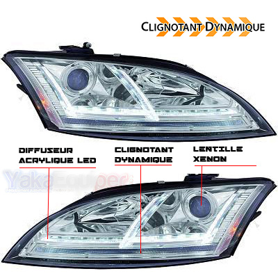 Phares à LED ou les phares au xénon?