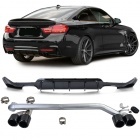 Diffuseur Echappement arriere BMW serie 4 F32 F33 F36 double sortie - Noir